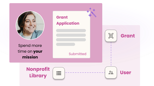 Worthy Grants Platform Screenshot